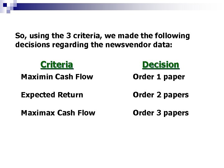 So, using the 3 criteria, we made the following decisions regarding the newsvendor data: