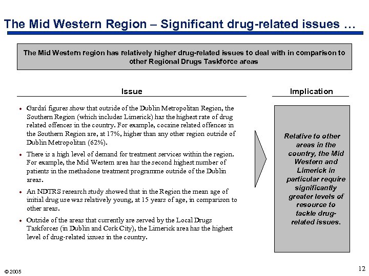 The Mid Western Region – Significant drug-related issues … The Mid Western region has