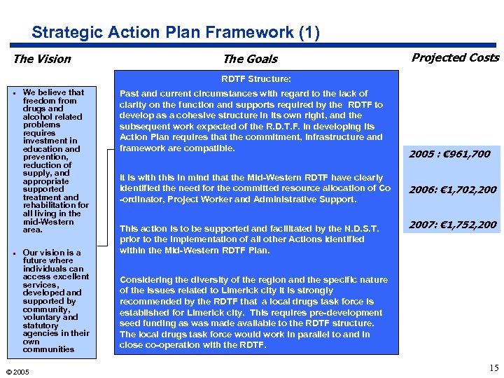 Strategic Action Plan Framework (1) The Vision The Goals Projected Costs RDTF Structure: ·
