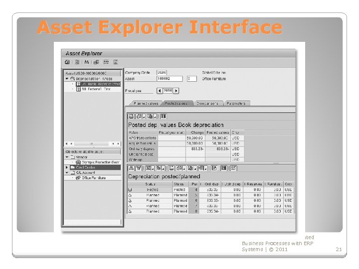 Asset Explorer Interface Magal and Word | Integrated Business Processes with ERP Systems |