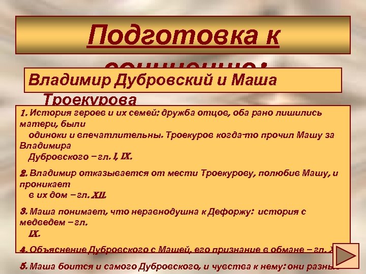 Подготовка к сочинению: Владимир Дубровский и Маша Троекурова 1. История героев и их семей: