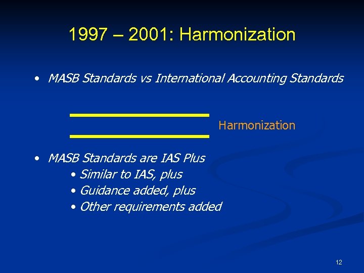 1997 – 2001: Harmonization • MASB Standards vs International Accounting Standards Harmonization • MASB