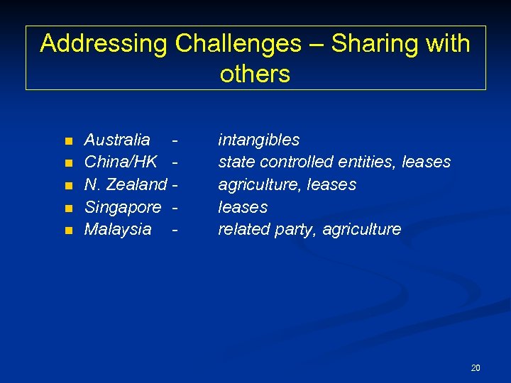 Addressing Challenges – Sharing with others n n n Australia China/HK N. Zealand Singapore