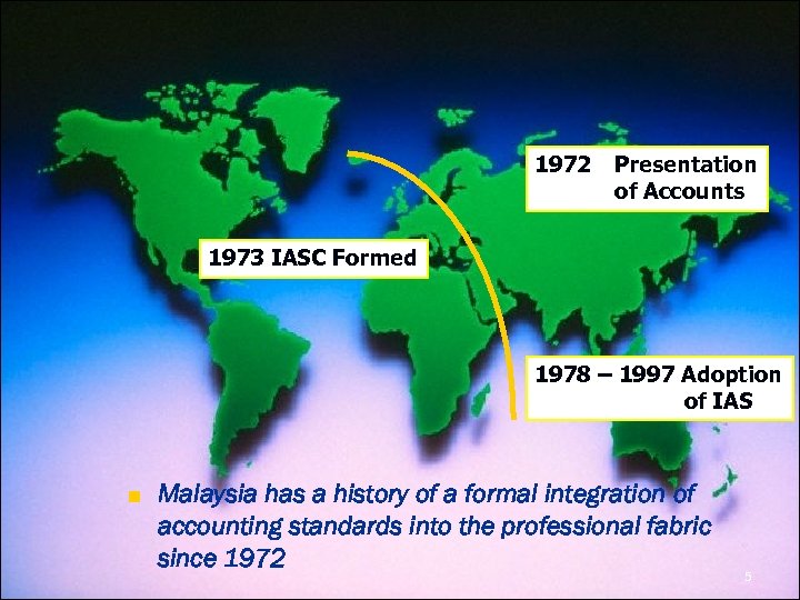 1972 Presentation of Accounts 1973 IASC Formed 1978 – 1997 Adoption of IAS n