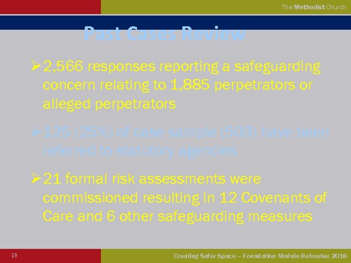 The Methodist Church Past Cases Review Ø 2, 566 responses reporting a safeguarding concern