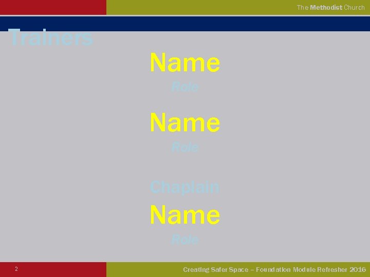 The Methodist Church Trainers Name Role Chaplain Name Role 2 Creating Safer Space –