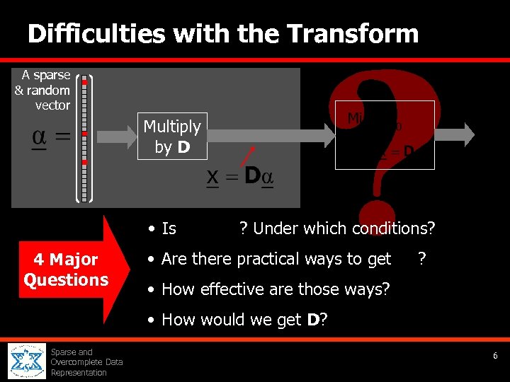 Difficulties with the Transform A sparse & random vector Multiply by D • Is