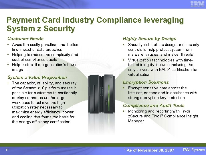 Payment Card Industry Compliance leveraging System z Security Customer Needs Highly Secure by Design
