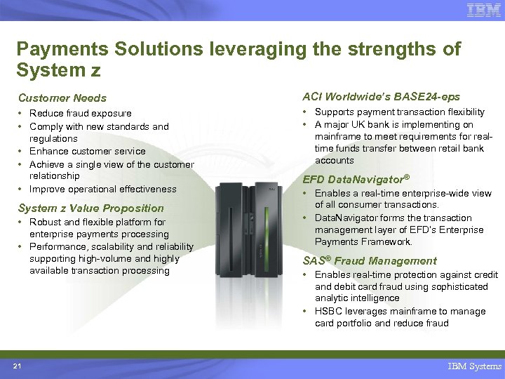 Payments Solutions leveraging the strengths of System z Customer Needs ACI Worldwide’s BASE 24