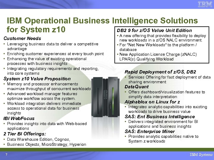 IBM Operational Business Intelligence Solutions DB 2 9 for z/OS Value Unit Edition for