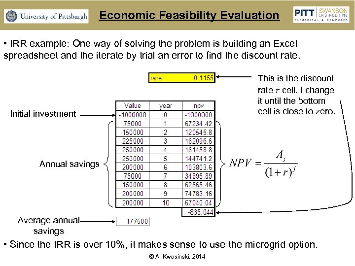 Economic Feasibility Evaluation • IRR example: One way of solving the problem is building