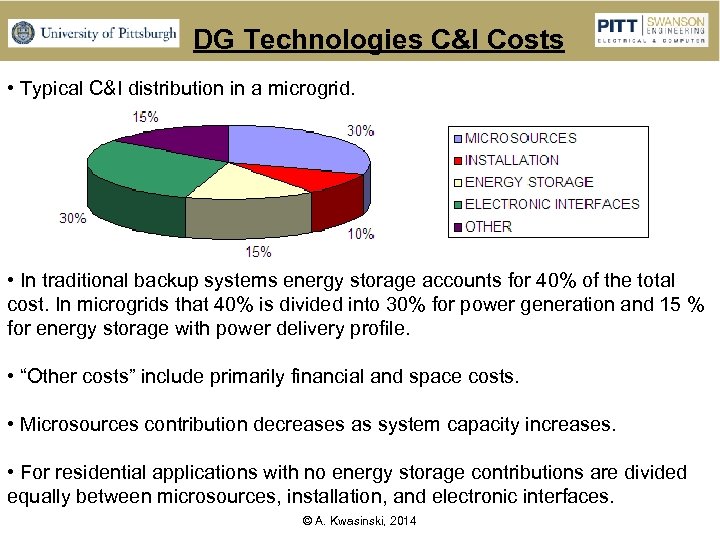 DG Technologies C&I Costs • Typical C&I distribution in a microgrid. • In traditional