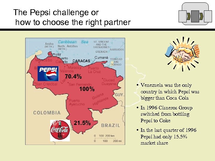 The Pepsi challenge or how to choose the right partner 70. 4% 100% 21.
