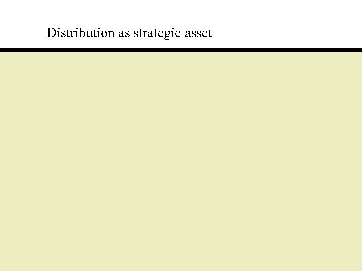 Distribution as strategic asset 