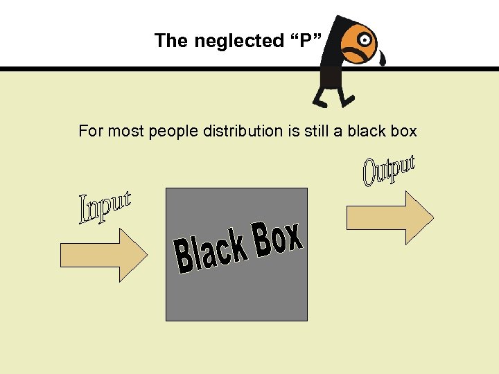 The neglected “P” For most people distribution is still a black box 
