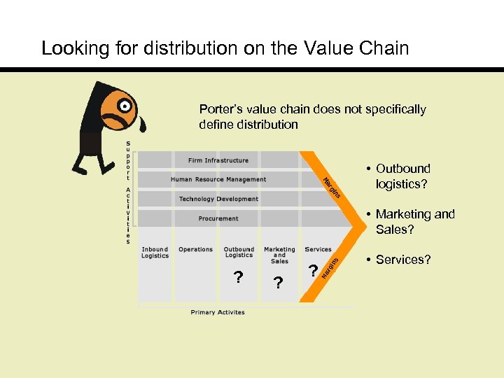 Looking for distribution on the Value Chain Porter’s value chain does not specifically define