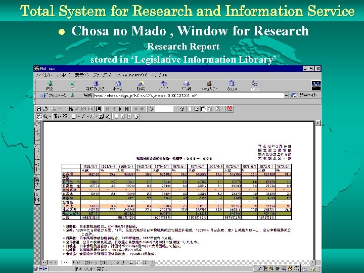 Total System for Research and Information Service l Chosa no Mado , Window for