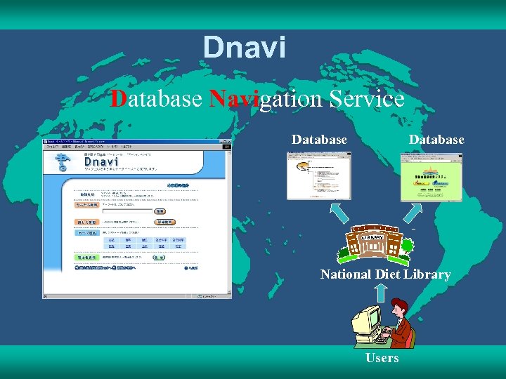 Dnavi Database Navigation Service Database National Diet Library Users 