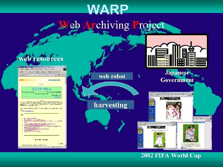 WARP Web Archiving Project web resources web robot Japanese Government harvesting 2002 FIFA World