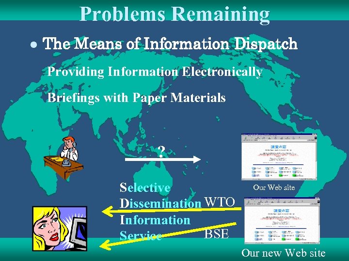 Problems Remaining l The Means of Information Dispatch Providing Information Electronically Briefings with Paper