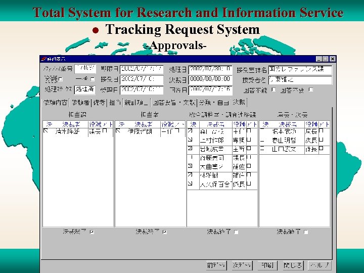 Total System for Research and Information Service l Tracking Request System -Approvals- 