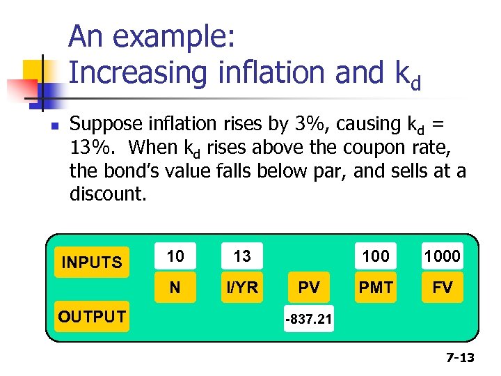 An example: Increasing inflation and kd n Suppose inflation rises by 3%, causing kd