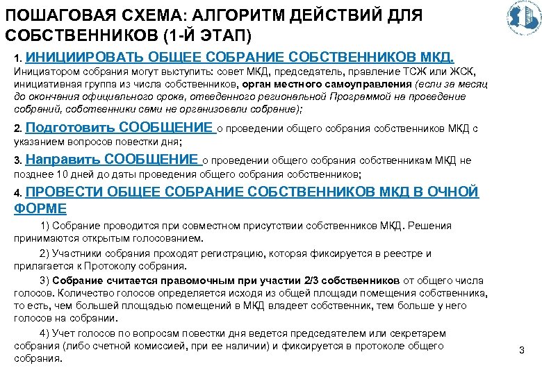 ПОШАГОВАЯ СХЕМА: АЛГОРИТМ ДЕЙСТВИЙ ДЛЯ СОБСТВЕННИКОВ (1 -Й ЭТАП) 1. ИНИЦИИРОВАТЬ ОБЩЕЕ СОБРАНИЕ СОБСТВЕННИКОВ