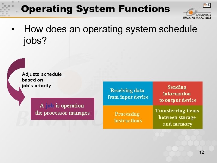 Operating System Functions • How does an operating system schedule jobs? Adjusts schedule based