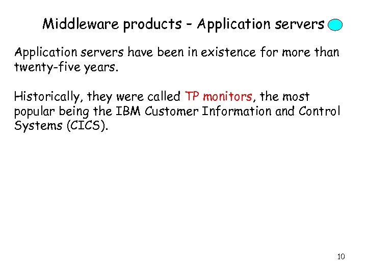 Middleware products – Application servers have been in existence for more than twenty-five years.
