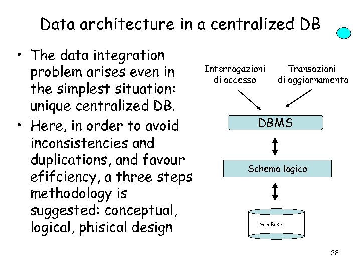 Data architecture in a centralized DB • The data integration problem arises even in