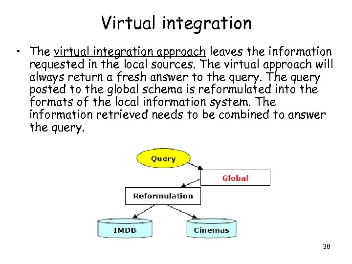Virtual integration • The virtual integration approach leaves the information requested in the local