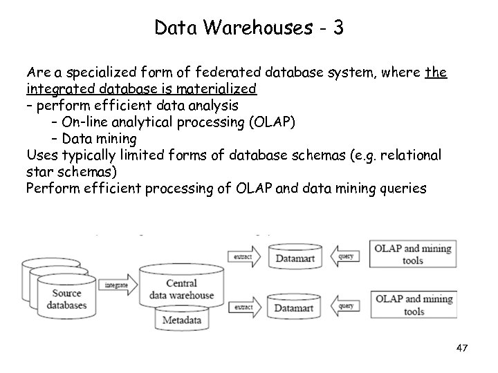 Data Warehouses - 3 Are a specialized form of federated database system, where the