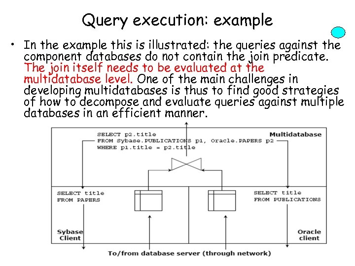 Query execution: example • In the example this is illustrated: the queries against the