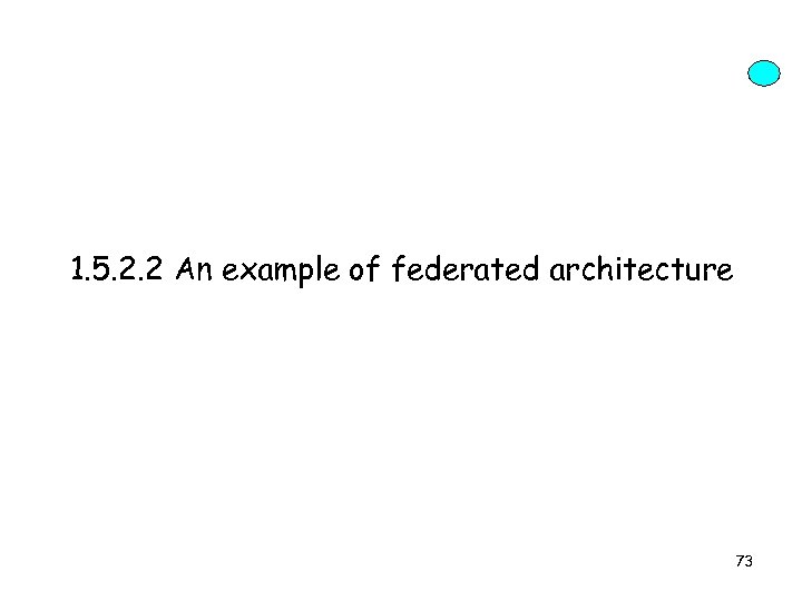1. 5. 2. 2 An example of federated architecture 73 