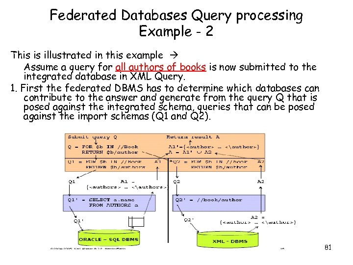 Federated Databases Query processing Example - 2 This is illustrated in this example Assume