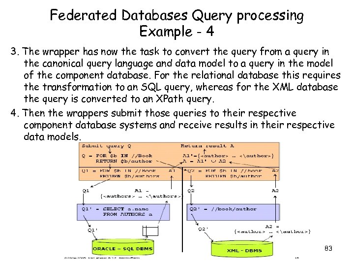Federated Databases Query processing Example - 4 3. The wrapper has now the task