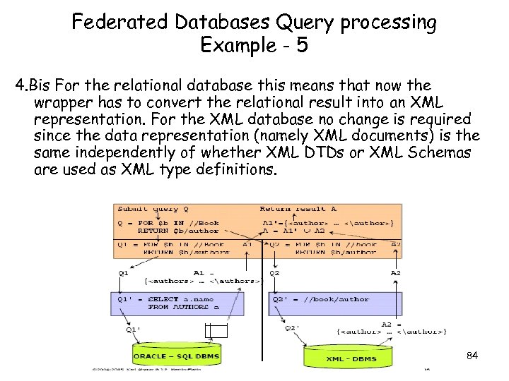 Federated Databases Query processing Example - 5 4. Bis For the relational database this
