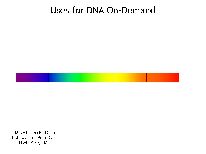 Uses for DNA On-Demand Microfluidics for Gene Fabrication – Peter Carr, David Kong -