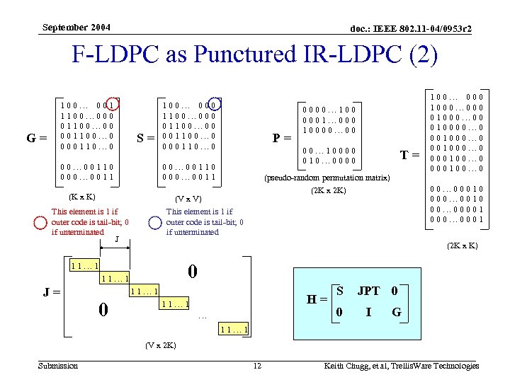 September 2004 doc. : IEEE 802. 11 -04/0953 r 2 F-LDPC as Punctured IR-LDPC