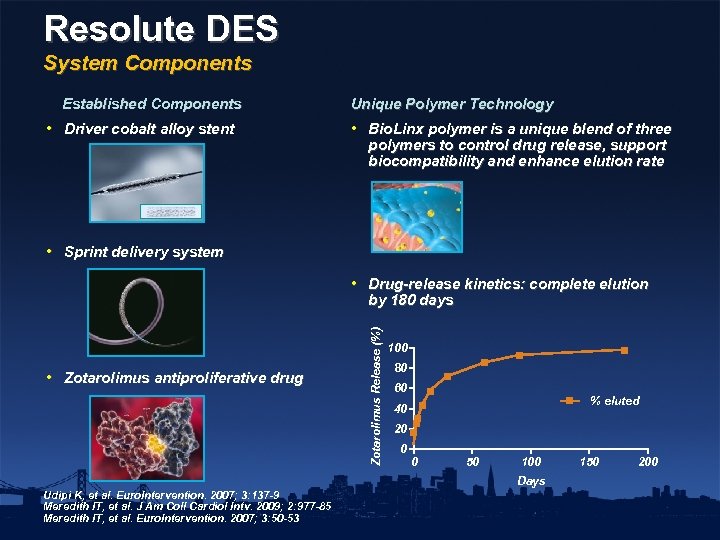 Resolute DES System Components Established Components • Driver cobalt alloy stent Unique Polymer Technology