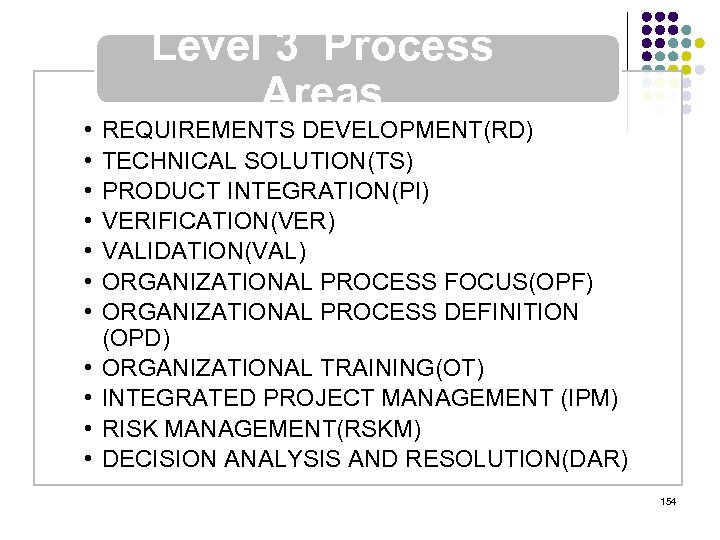  • • • Level 3 Process Areas REQUIREMENTS DEVELOPMENT(RD) TECHNICAL SOLUTION(TS) PRODUCT INTEGRATION(PI)