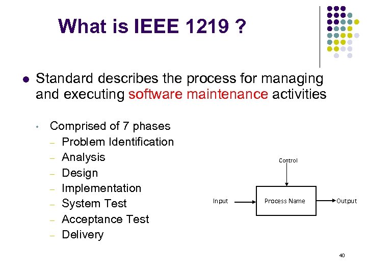 What is IEEE 1219 ? l Standard describes the process for managing and executing