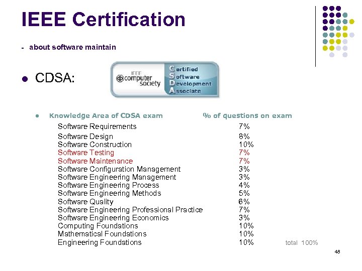 IEEE Certification - about software maintain l CDSA: l Knowledge Area of CDSA exam