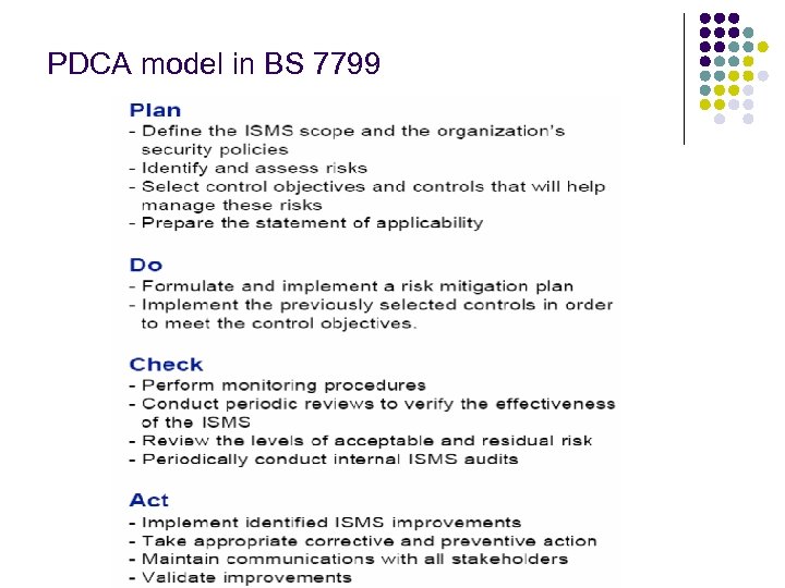 PDCA model in BS 7799 