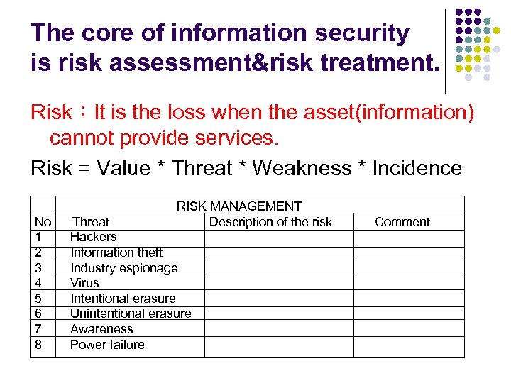 The core of information security is risk assessment&risk treatment. Risk：It is the loss when