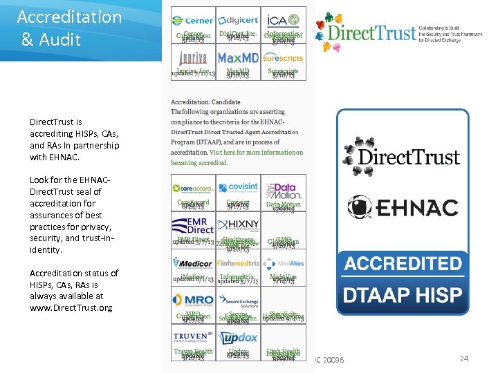  Accreditation & Audit Direct. Trust is accrediting HISPs, CAs, and RAs In partnership