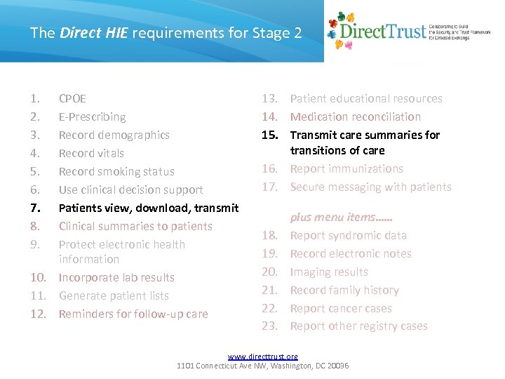 The Direct HIE requirements for Stage 2 1. 2. 3. 4. 5. 6. 7.