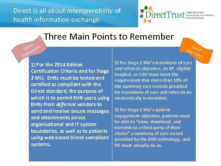 Direct is all about interoperability of health information exchange ct ire ent D m