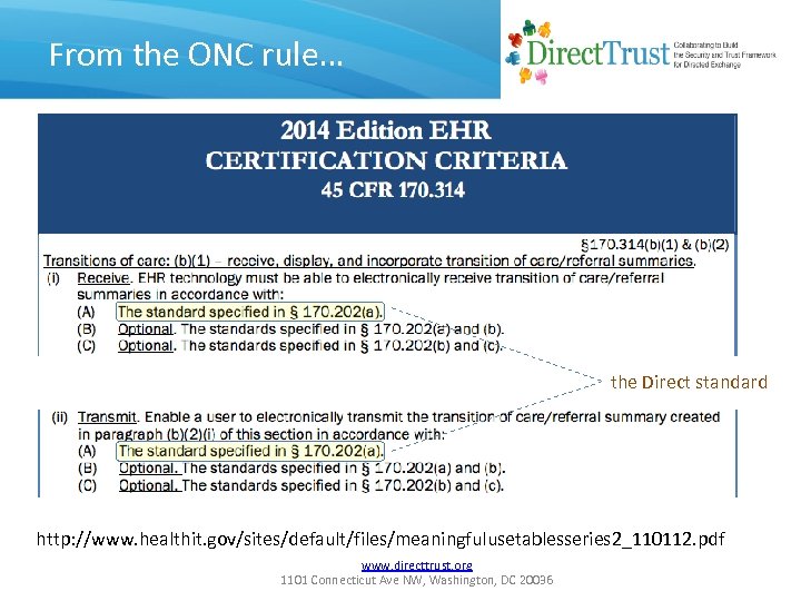 From the ONC rule… the Direct standard http: //www. healthit. gov/sites/default/files/meaningfulusetablesseries 2_110112. pdf www.