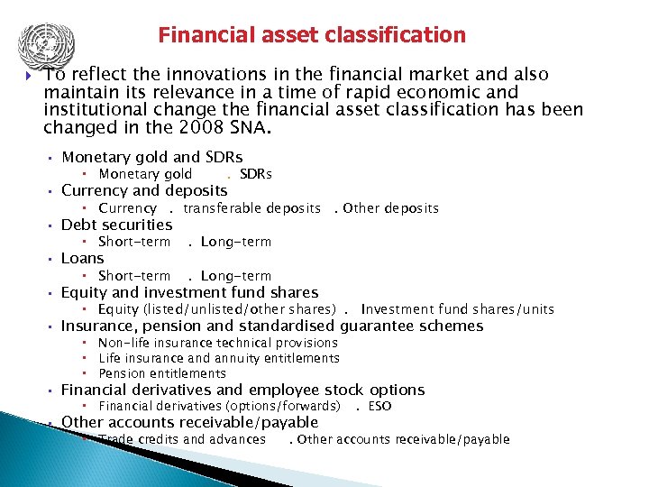 Financial asset classification To reflect the innovations in the financial market and also maintain